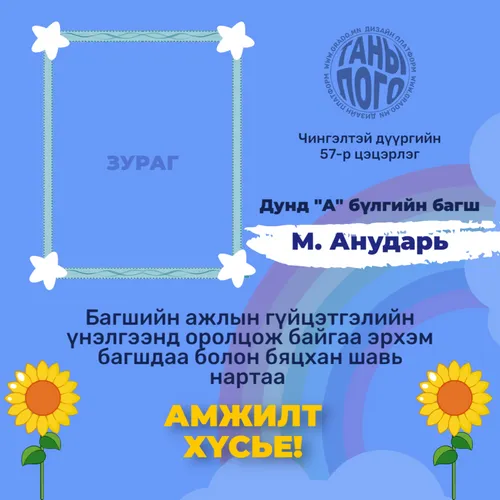 Багшийн ажлын гүйцэтгэлийн үнэлгээ