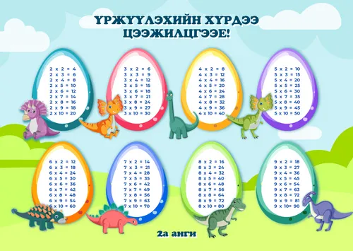 үржүүлэхийн хүрд